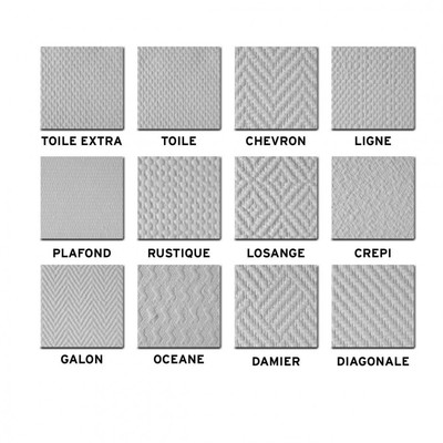 toile de verre inconvénients
